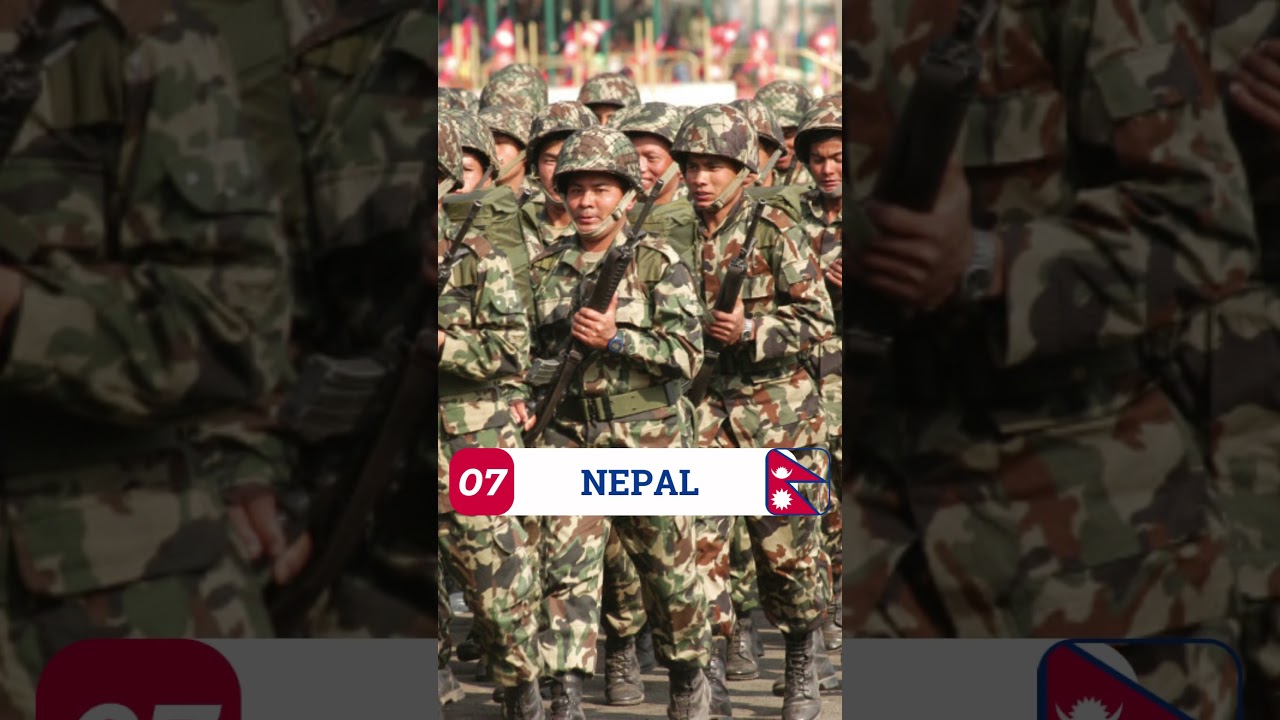 Top 9 Military Powers in South Asia in 2023 