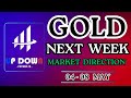GOLD NEXT Week Outlook, Key level &amp; Market Direction #updownfx #trading #live #xauusd