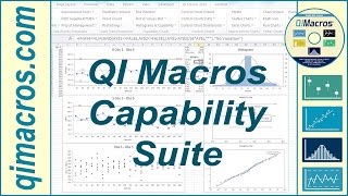QI Macros Capability Suite