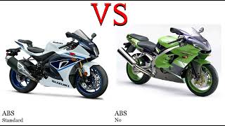Suzuki GSX R 1000 vs Kawasaki ZX 9R Ninja ZX 900 Test