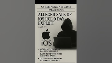 Alleged 0-Day Vulnerability for Apple iOS. #ios #apple #cybersecurity #news