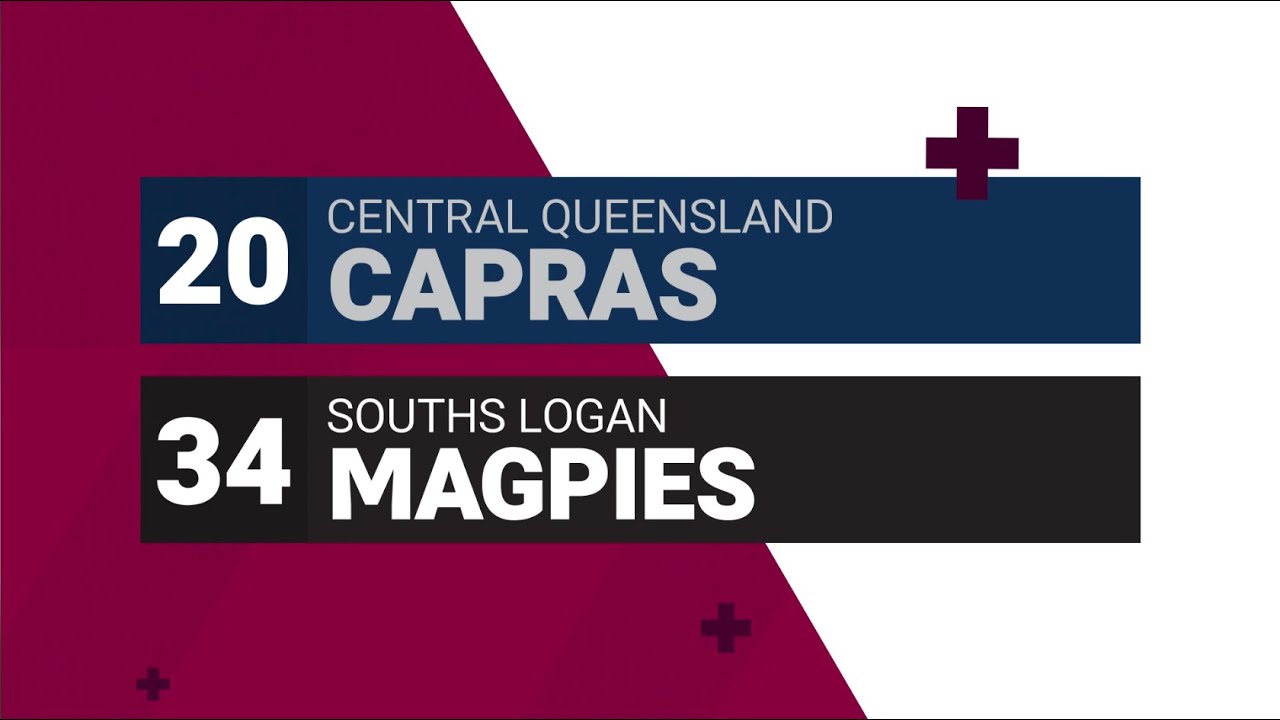 Capras v Magpies - Intrust Super Cup match highlights - Round 8, 2021 ...