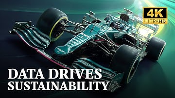 Data & Sustainability | Aston Martin F1 | Data Drives Sustainability