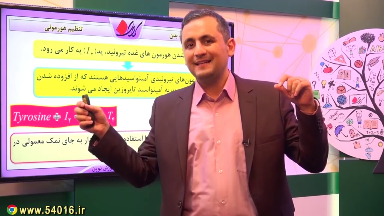 زیست هشتم - تنظیم هورمونی - تنظیم رشد بدن