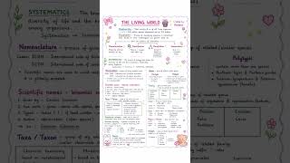 The living world...short notes... ....#shorts #notes #youtube #neet #class11biology #neet2026