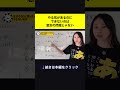 やる気があるのにできない人が陥っている脳の罠#Shorts#サトマイ