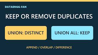 SQL UNION ALL vs UNION, INTERSECT and EXCEPT: Append or Compare Sets | Ep 16