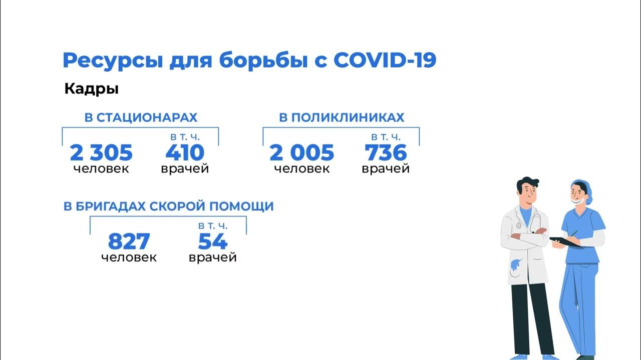Почтовый индекс новосибирска. Почта россии старый оскол. Отделение почтовой связи 309512 старый оскол. Почта старый оскол. Индекс оскол.