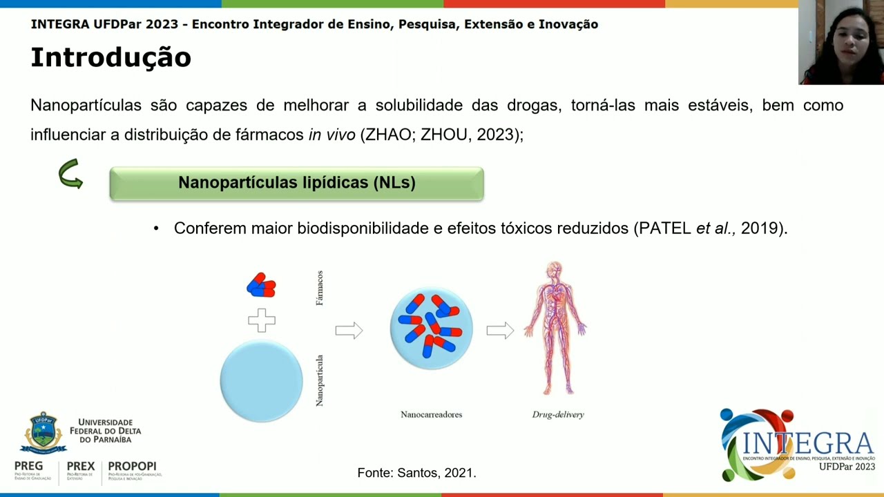 INTEGRA 2023-Síntese e caracterização de nanopartículas lipídicas para encapsulação do vitanolídeo D