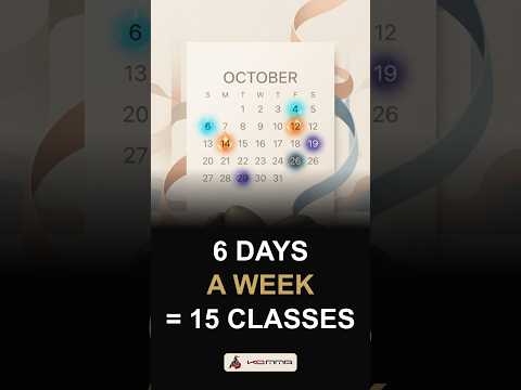 6 Days a Week vs 2: Who's Still Training After One Year?