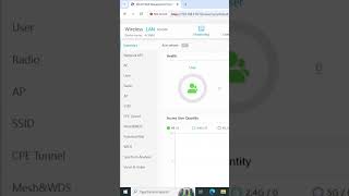 PPSK Authentication in Huawei Wlan Controller