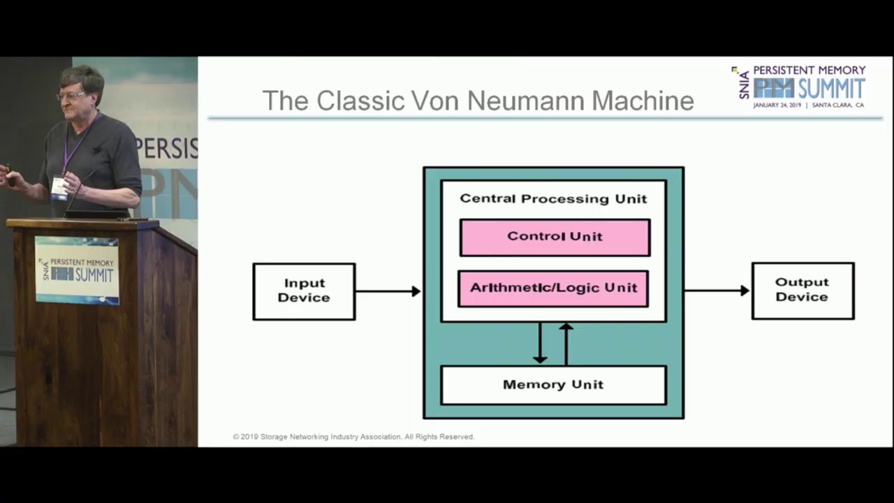 Persistent Memory Summit Live Stream 2019 - YouTube