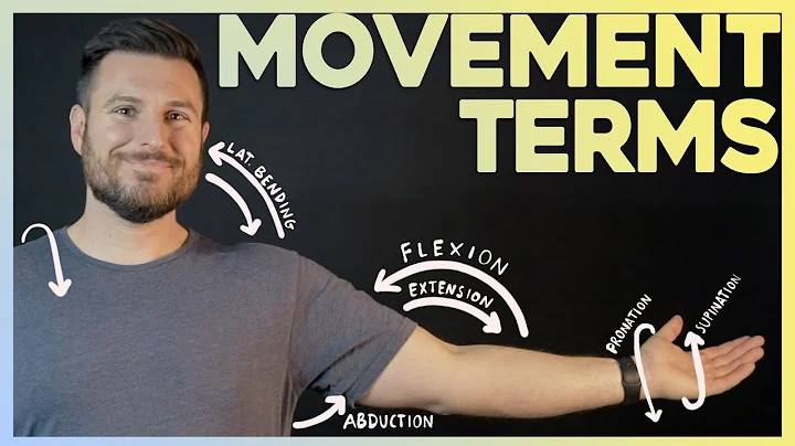 Easiest Way to Remember Movement Terms | Corporis