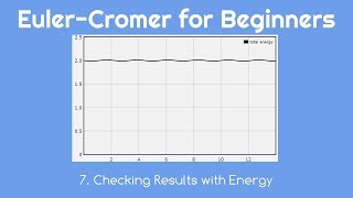 Euler-Cromer Method for Beginners 7. Checking Results with Energy screenshot 5