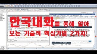 한국내화를 통해서 알아보는 기술적 매매기법 팁 2가지