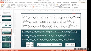 (PRQ-3232) Sistema de Ecuaciones No Lineales: Newton-Raphson multivariable (clásico y modificado)