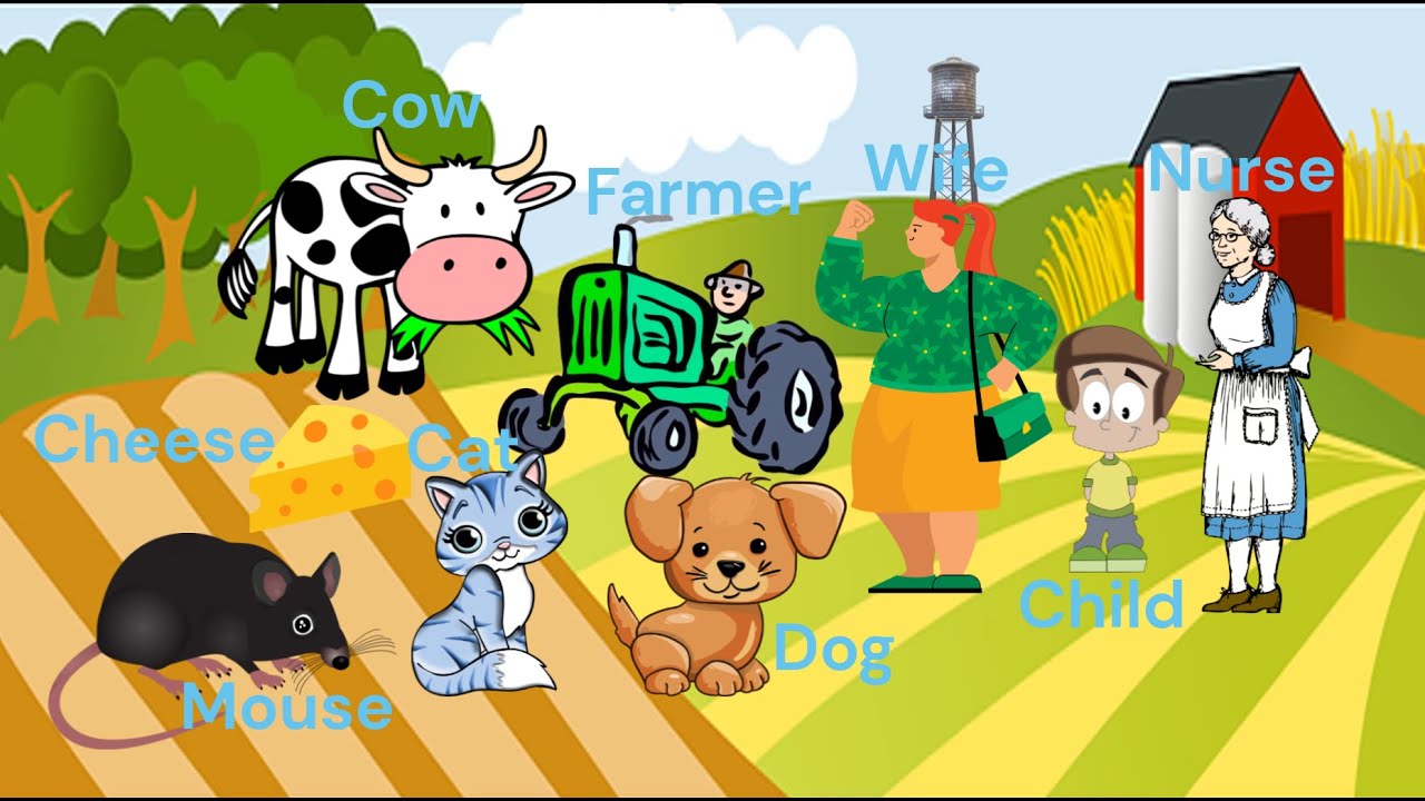 The Farmer in the Dell | Nursery Rhymes & Kids Songs #lyrics