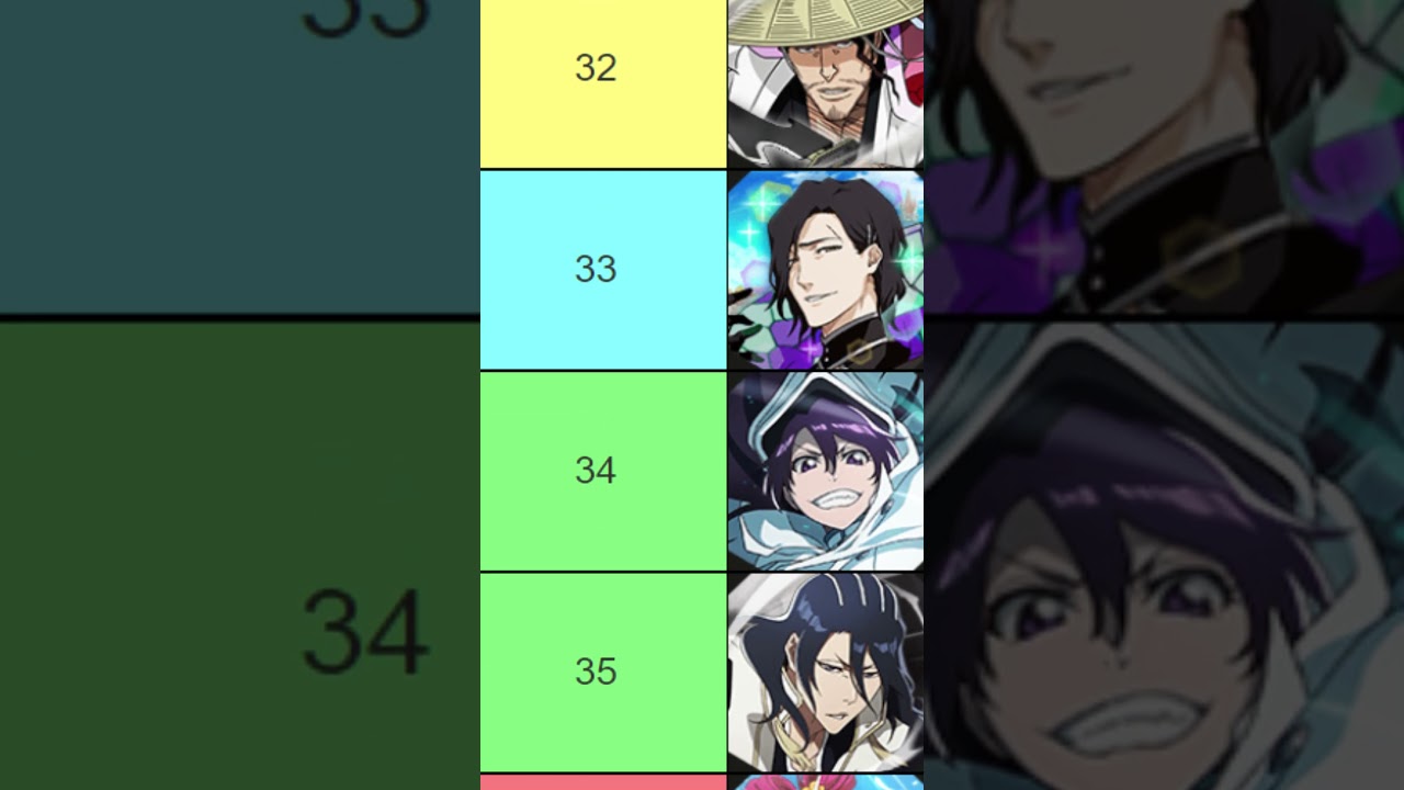 TOP 50 LINKS CHARACTERS (DECEMBER 2023) Bleach: Brave Souls Best Soul Trait RANKING Tier List