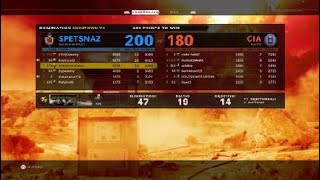 Call of Duty®: Black Ops Cold War: Nuketown Domination
