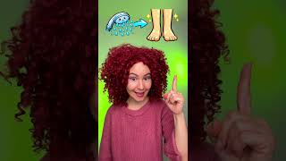 Why Is Washing Your Feet Important? 🧼🦵