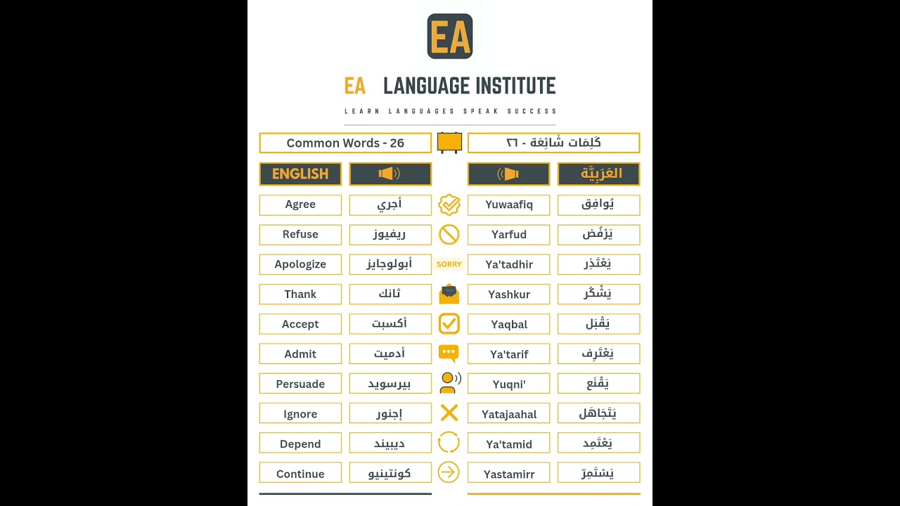 Common Words in English and Arabic - 26 | كلمات شائعة بالإنجليزية و العربية - ٢٦ #learnenglish