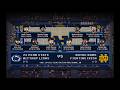 Notre Dame vs Penn State Hoop Land Gameplay | Notre Dame Gets Blown Out Despite hitting a 3!