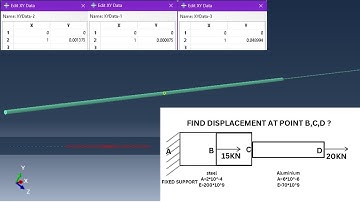 "Axial Force on Rod: Length Change Analysis in Abaqus CAE 🔍📐"