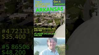ARKANSAS real estate cheapest housing area by zip code.
