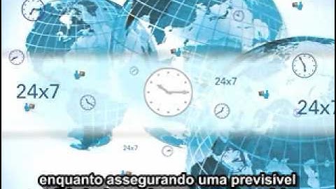 Oracle Database Maximum Availability Architecture_WMV V9_xvid_arc.avi