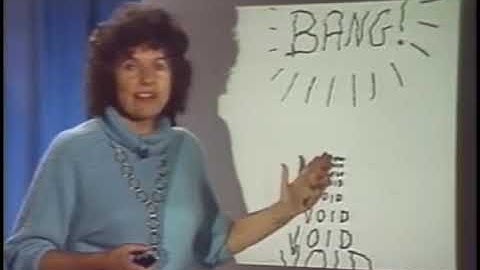 Itzhak Bentov ~ From Atom To Cosmos - ending, whole video below