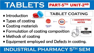 Tablet Coating (complete) || Part 5 Unit 2 || Industrial pharmacy 5th semester