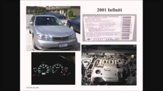 P0420, P0430, (Diagnosing and Repairing)