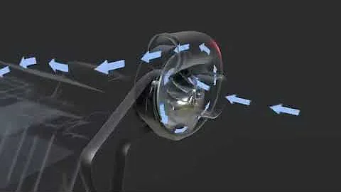 How Superchargers vs. Turbos Work