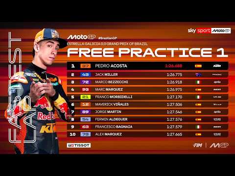 Video MotoGP in Brasile, Acosta al comando nelle FP1: i risultati