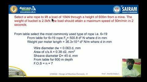 Lecture Video_17ME64_Module 2_ rope drive _ Harish Babu L