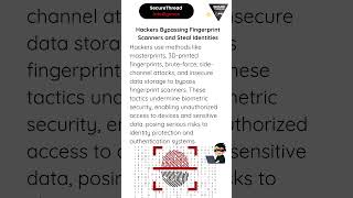 Hackers Exploit Multiple Techniques to Bypass Fingerprint Scanners and Steal Identities
