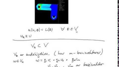 Finite element method general theory part 1