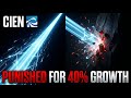 The Market Is Punishing This 40% Growth AI Asset (CIEN)