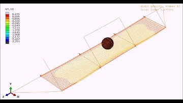 Simulation of full-scale impact test on rockfall catch fence