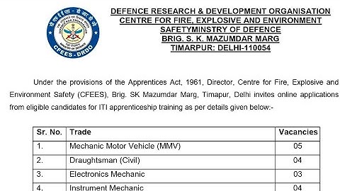 DRDO New Recruitment 2025 Notification Out on 37 Seats for ITI Student in Trade Apprentice 