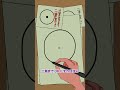 円を一筆書きする方法 #パラ高