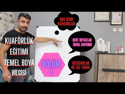 Video: Koler, boyaya gerekli rengi veren bir pigmenttir