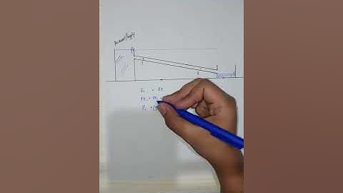 Basic Subsurface Flow Part I: Discussion I