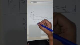 Basic Subsurface Flow Part I: Discussion I
