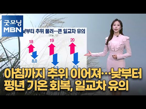[굿모닝MBN 날씨]아침까지 추위 이어져…낮부터 평년 기온 회복, 일교차 유의 [굿모닝 MBN]