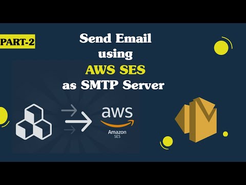 Send Email through the Amazon SES as SMTP using Python | AWS SES | Part-2