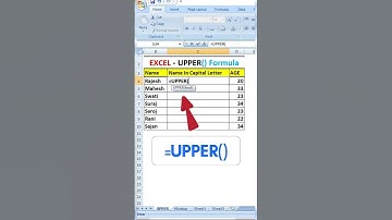 How to Use UPPER Function in Excel | Convert Text to Uppercase Easily | #Excel #excelformula