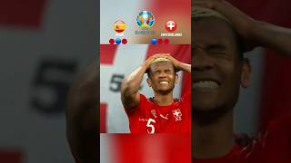 FULL Penalty Shootout – Spain vs Switzerlands | Euro 2020