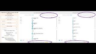 Famous Unlocking Efficiency in Juvenile Justice Systems with Process Mining Wealth