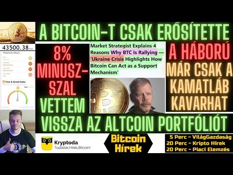 Bitcoin Hírek (522) - A Bitcoin-t csak Erősítette a Háború, már csak a KamatLáb emelés kavarhat be